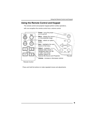 Page 10 9Using the Remote Control and Keypad
The remote control and projector keypad perform similar operations,
with one exception-the remote control has a volume control.Power - turns the projec-
tor on and off
Menu - display the menus
on the projected image
Enter - selects an option
button
Next - hightlights the next
feature in the menu
Adjust - navigates
between tabs; moves a
highlighted slider bar left
or right; and moves
between options forfeatures like Source and Projection
Volume - increase or decreases...