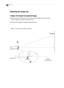 Page 12English10
Adjusting the image size
w ww w
w Adjust  the height of projected image
 Raise the projection display to the desired angle and then press the elevator
release buttons to release the elevator foot.
‚Fine-tune the height by manually turnig each foot.
Screen
Elevator Foot
Elevator
Releasing Button
(Refer to the following figures below) 