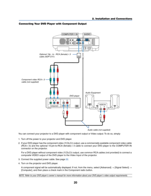 Page 2820
AUDIO INLRAUDIO OUT
LR
Component
YCbCr
AC IN
AUDIO OUTMONITOR  OUTPC CONTROLAUDIOS-VIDEO INCOMPUTER 2 IN
VIDEO INCOMPUTER 1 INAUDIOL/MONOR
AUDIOL/MONOR
COMPUTER 1 INAUDIO
2. Installation and Connections
NOTE: Refer to your DVD player's owner's manual for more information about your DVD player's video output requirements.
Connecting Your DVD Player with Component Output
DVD playerAudio Equipment
Audio cable (not supplied)
Optional 15p - to - RCA (female)3
cable (ADP-CV1)
Component video...