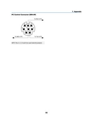 Page 7466
7. Appendix
1 2 54 36
7 8
To RxD of PC
PC Control Connector (DIN-8P)
To TxD of PC To GND of PC
NOTE: Pins 2, 3, 5, 6 and 8 are used inside the projector. 