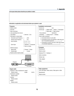 Page 8072
7. Appendix
In the space below please describe your problem in detail.
Information on application and environment where your projector is used
Projector
Model number:
Serial No.:
Date of purchase:
Lamp operating time (hours):
Lamp Mode: Normal Eco
Information on input signal:
Horizontal synch frequency [          ] kHz
Vertical synch frequency [          ] Hz
Synch polarity H  (+) (–)
V (+) (–)
Synch type Separate Composite
 Sync on Green
STATUS Indicator:
Steady light Orange Green
Flashing...