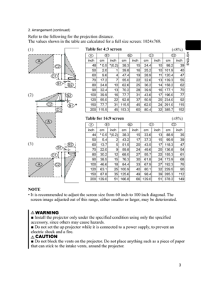 Page 3
3
ENGLISH

AC2
C1
B2B1

A
C2
C1
B2B1

   WARNING
■ Install the projector only under the specified condition using only the specified 
accessory, since others may cause hazards.
■ Do not set the up projector while it is connected to a power supply, to prevent an 
electric shock and a fire.
   CAUTION
■ Do not block the vents on the projector. Do not place anything such as a piece of paper 
that can stick to the intake vents, around the projector.
Table for 4:3 screen
Table for 16:9 screen
NOTE
• It is...