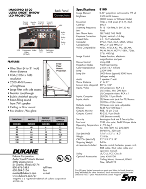 Page 2
AudioIn  1 
ComponentVideo (RCAx3)
USB
Control RS-232Computer RGB in 2
KensingtonLock Slot
Computer RGB in 1Monitor Out
AudioIn  2 
AudioOut 
Audio In 3Video
LAN 
Specifications    8100
Image Element          0.63” polysilicon active-matrix TFT x3
Brightness 2500 ANSI lumens
 (2000 lumens in Whisper Mode)
Resolution 1024 x 768 pixels (H X V), XGA
Contrast 500:1
Scanning Frequency  fh 15 -106 kHz, fv 50-120 Hz
Lens Fixed
Lens Throw Ratio  SEE TABLE THIS PAGE
Keystone Correction  Digital, vertical +/-5...