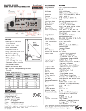 Page 2USB 
PC Less Presentation 
and Display Over USB 
USB 
Mouse 
RJ45 HDMI 
RGB 
RGB and 
Component 
RS232 Monitor Mic. 
Audio Out 
S-Video Video Audio In 2 
Audio In 1 
Audio in  3 
FEATURES
• Ultra Short (4 to 15 inch)                
throw distance
• WXGA (1280 x 800)
• 2500 ANSI lumens
• Contrast of 2,000 to 1
• Large hybrid filter, 4000 hours
• Monitor Loopthrough
• Built-In Anti-theft security
• 10W audio out 
• Wall, Ceiling or floor mount
• New easy wall arm mounting
• No shadow /No glare
• Perfect...