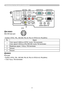 Page 44
Connection to the ports (continued)
DS-VIDEO
Mini DIN 4pin jack
• System: NTSC, PAL, SECAM, PAL-M, PAL-N, NTSC4.43, PAL(60Hz)
PinSignal
1 Color signal 0.286Vp-p (NTSC, burst), 75Ω terminator
Color signal 0.300Vp-p (PAL/SECAM, burst) 75Ω terminator
2 Brightness signal, 1.0Vp-p, 75Ω terminator
3 Ground
4 Ground
4
3
21
EVIDEO
RCA jack
• System: NTSC, PAL, SECAM, PAL-M, PAL-N, NTSC4.43, PAL(60Hz)
• 1.0±0.1Vp-p, 75Ω terminator
D
E 