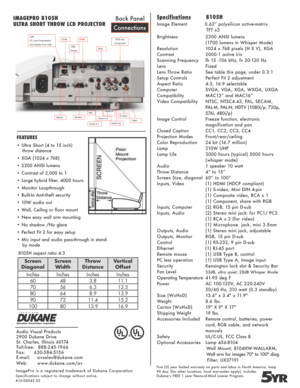 Page 2USB 
PC Less Presentation 
and Display Over USB 
USB 
Mouse 
RJ45 HDMI 
RGB 
RGB and 
Component 
RS232 Monitor Mic. 
Audio Out 
S-Video Video Audio In 2 
Audio In 1 
Audio in  3 
FEATURES
• Ultra Short (4 to 15 inch)                
throw distance
• XGA (1024 x 768)
• 2200 ANSI lumens
• Contrast of 2,000 to 1
• Large hybrid filter, 4000 hours
• Monitor Loopthrough
• Built-In Anti-theft security
• 10W audio out 
• Wall, Ceiling or floor mount
• New easy wall arm mounting
• No shadow /No glare
• Perfect...