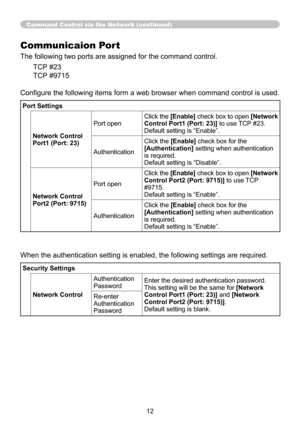 Page 1212
Communicaion Port
The following two ports are assigned for the command control.TCP #23
TCP #9715
Configure the following items form a web browser when command control is used.
Port Settings
Network Control 
Port1 (Port: 23) Port open
Click the [Enable] check box to open [Network 
Control Port1 (Port: 23)] to use TCP #23.
Default setting is “Enable”.
Authentication Click the [Enable] check box for the 
[Authentication] setting when authentication 
is required.
Default setting is “Disable”.
Network...