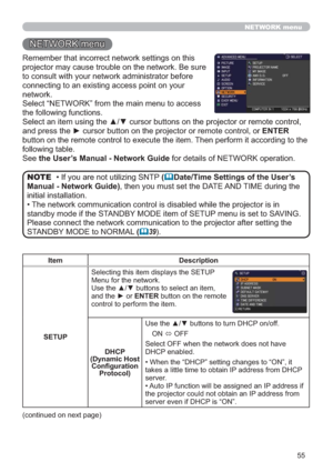 Page 5555
NETWORK menu
Remember that incorrect network settings on this 
projector may cause trouble on the network. Be sure 
to consult with your network administrator before 
connecting to an existing access point on your 
network.
Select “NETWORK” from the main menu to access 
the following functions. 
Select an item using the ▲/▼ cursor buttons on the projector or remote control, 
and press the ► cursor button on the projector or remote control, or ENTER 
button on the remote control to execute the item....
