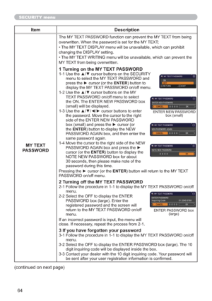 Page 6464
SECURITY menu
Item Description
MY TEXT 
PASSWORD
The MY TEXT PASSWORD function can prevent the MY TEXT from being 
overwritten. When the password is set for the MY TEXT;
• The MY TEXT DISPLAY menu will be unavailable, which can prohibit 
changing the DISPLAY setting.
• The MY TEXT WRITING menu will be unavailable, which can prevent the 
MY TEXT from being overwritten.
1 Turning on the MY TEXT PASSWORD1-1  Use the ▲/▼ cursor buttons on the SECURITY 
menu to select the MY TEXT PASSWORD and 
press the ►...