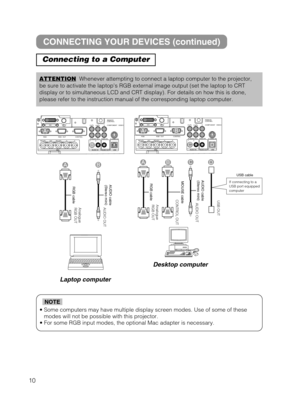 Page 1810Laptop computer
CONNECTING YOUR DEVICES (continued)
Connecting to a Computer
ATTENTIONWhenever attempting to connect a laptop computer to the projector,
be sure to activate the laptops RGB external image output (set the laptop to CRT
display or to simultaneous LCD and CRT display). For details on how this is done,
please refer to the instruction manual of the corresponding laptop computer.
• Some computers may have multiple display screen modes. Use of some of these
modes will not be possible with this...