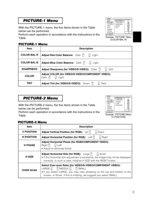 Page 42PICTURE-1 Menu
PICTURE-2 Menu
With the PICTURE-1 menu, the five items shown in the Table
below can be performed.
Perform each operation in accordance with the instructions in the
Table.
With the PICTURE-2 menu, the five items shown in the Table
below can be performed.
Perform each operation in accordance with the instructions in the
Table.
ItemDescription
COLOR BAL R Adjust Red Color Balance:Dark ñLight
COLOR BAL BAdjust Blue Color Balance:Dark ñLight
SHARPNESSAdjust Sharpness (for VIDEO/S-VIDEO):Clear...