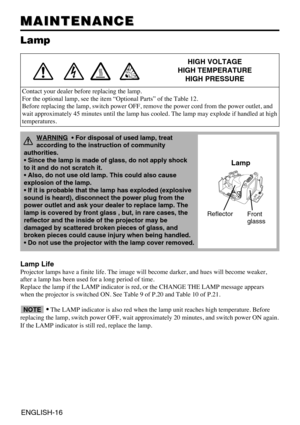 Page 28ENGLISH-16
MAINTENANCE MAINTENANCE
Lamp
HIGH VOLTAGE
HIGH TEMPERATURE
HIGH PRESSURE
Contact your dealer before replacing the lamp.
For the optional lamp, see the item “Optional Parts” of the Table 12.
Before replacing the lamp, switch power OFF, remove the power cord from the power outlet, and
wait approximately 45 minutes until the lamp has cooled. The lamp may explode if handled at high
temperatures.
Lamp Life
Projector lamps have a finite life. The image will become darker, and hues will become...