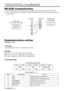 Page 42TECHNICAL - 6
T T T T
E E E E
C C C C
H H H H
N N N N
I I I I
C C C C
A A A A
L L L L(
( ( (
c c c c
o o o o
n n n n
t t t t
i i i i
n n n n
u u u u
e e e e
d d d d
) ) ) )
RS-232C communication
(1) Turn off the projector and computer power supplies and connect with the RS-232C cable.
(2) Turn on the computer power supply and after the computer has started up, turn on the projector
power supply.
1 2 3
4 5
6
7 8 910
11 12 13
14 15
Control jack
D-sub 15-pin shrink jack123456789101112131415
RD
TD GND SELO...