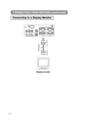 Page 1412
RGB cable

AUDIO IN
R         L / (MONO)  VIDEO IN K
S-VIDEO IN1                  RGB   IN                    2
RGB   OUT                                  CONTROL

3(#065
3(#*/
USBAUDIO IN
AUDIO OUT
12
CONNECTING YOUR DEVICES (continued)
Connecting to a Display Monitor
Display monitor
&%47PM&	s  .  