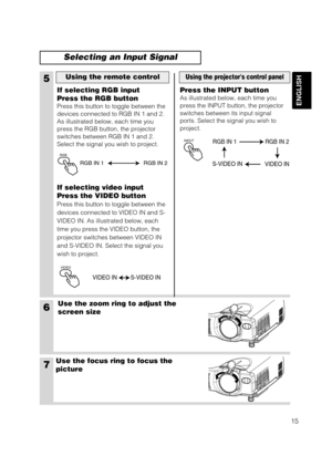 Page 17RGB
15
ENGLISH
6Use the zoom ring to adjust the
screen size
7Use the focus ring to focus the
picture
5
If selecting RGB input
Press the RGB button
Press this button to toggle between the
devices connected to RGB IN 1 and 2.
As illustrated below, each time you
press the RGB button, the projector
switches between RGB IN 1 and 2.
Select the signal you wish to project.
If selecting video input
Press the VIDEO button
Press this button to toggle between the
devices connected to VIDEO IN and S-
VIDEO IN. As...