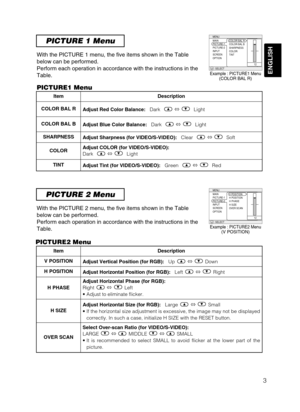 Page 34ENGLISH
PICTURE 1 Menu
PICTURE 2 Menu
With the PICTURE 1 menu, the five items shown in the Table
below can be performed.
Perform each operation in accordance with the instructions in the
Table.
With the PICTURE 2 menu, the five items shown in the Table
below can be performed.
Perform each operation in accordance with the instructions in the
Table.
ItemDescription
COLOR BAL R Adjust Red Color Balance:Dark ñLight
COLOR BAL BAdjust Blue Color Balance:Dark ñLight
SHARPNESSAdjust Sharpness (for...