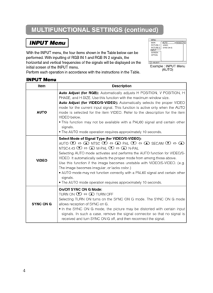 Page 35MULTIFUNCTIONAL SETTINGS (continued)
INPUT Menu
With the INPUT menu, the four items shown in the Table below can be
performed. With inputting of RGB IN 1 and RGB IN 2 signals, the
horizontal and vertical frequencies of the signals will be displayed on the
initial screen of the INPUT menu.
Perform each operation in accordance with the instructions in the Table.
4
ItemDescription
AUTO 
Auto Adjust (for RGB):Automatically adjusts H POSITION, V POSITION, H
PHASE, and H SIZE. Use this function with the...