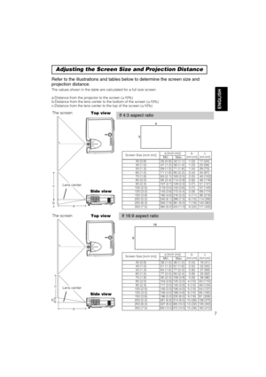 Page 177
ENGLISH
Refer to the illustrations and tables below to determine the screen size\
 and 
projection distance.
Adjusting the Screen Size and Projection Distance
Top view
a
c
b
Lens center
The screenSide view
Top view
a
c
bLens center
The screen
Side view
If 4:3 aspect ratio
If 16:9 aspect ratio
4
3
9 16
The values shown in the table are calculated for a full size screen 
a:Distance from the projector to the screen (±10%) 
b:Distance from the lens center to the bottom of the screen (±10%)
c:Distance from...