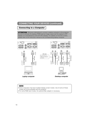 Page 2010
#
AUDIO IN
COMPONENT   VIIDEO R         L / (MONO)  VIDEO IN
C
R / RR                    CB / PB                          Y K
S-VIDEO IN
USB
1                  RGB   IN                    2
RGB   OUT                                  CONTROL
##
AUDIO INAUDIO cable RGB cable
AUDIO OUT RGB INAnalogue 
RGB OUT
Laptop computer
#%$
AUDIO IN
COMPONENT   VIIDEO R         L / (MONO)  VIDEO IN
C
R / RR                    CB / PB                          Y K
S-VIDEO IN
USB
1                  RGB   IN...