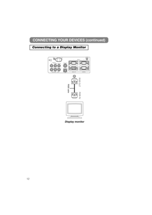Page 2212
RGB cable

AUD IO IN
COMPONENT   VIIDEO R         L / (MONO)  VIDEO IN
C
R / RR                    CB / PB                          Y K
S-VIDEO IN
USB
1                  RGB   IN                    2
RGB   OUT                                  CONTROL

3(#0653(#*/
CONNECTING YOUR DEVICES (continued)
Connecting to a Display Monitor
Display monitor
$1487	41.