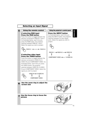 Page 25RGB
15
ENGLISH
6Use the zoom ring to adjust the
screen size
7Use the focus ring to focus the
picture
5
If selecting RGB input
Press the RGB button
Press this button to toggle between the
devices connected to RGB IN 1 and 2.
As illustrated below, each time you
press the RGB button, the projector
switches between RGB IN 1 and 2.
Select the signal you wish to project.
If selecting video input
Press the VIDEO button
Press this button to toggle between the
devices connected to VIDEO IN, S-
VIDEO IN and...