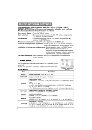Page 44MAIN Menu
ItemDescription
BRIGHT Adjust Brightness:Light Dark
CONTRASTAdjust Contrast:Strong Weak
ASPECT
Select Aspect Ratio:
At RGB Input or Hi-Vision 1125i(1035i/1080i)/750p of COMPONENT VIDEO
Input:
4:3 
16:9At VIDEO Input, S-VIDEO Input or 525i/525p/625i of COMPONENT VIDEO Input:4:3 16:9 SMALL
• The SMALL picture may not be displayed correctly with certain input signals.
PICT.POSIT.Select Picture Position (for 16:9/SMALL Picture):
TOP CENTER BOTTOM
GAMMASelect Gamma Mode:
NORMAL CINEMA DYNAMIC...