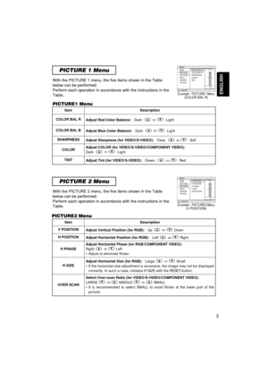 Page 45ENGLISH
PICTURE 1 Menu
PICTURE 2 Menu
With the PICTURE 1 menu, the five items shown in the Table
below can be performed.
Perform each operation in accordance with the instructions in the
Table.
With the PICTURE 2 menu, the five items shown in the Table
below can be performed.
Perform each operation in accordance with the instructions in the
Table.
ItemDescription
COLOR BAL R Adjust Red Color Balance:Dark Light
COLOR BAL BAdjust Blue Color Balance:Dark Light
SHARPNESSAdjust Sharpness (for...
