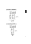 Page 2111
ENGLISH
#$
*GVTJOHBDPNQPOFOU
WJEFPDPOOFDUJPO*GVTJOHBOBVEJPWJEFP
DPOOFDUJPO
AUDIO IN
COMPONENT   VIIDEO R         L / (MONO)  VIDEO IN
C
R / RR                    CB / PB                          Y K
S-VIDEO IN
USB
1                  RGB   IN                    2
RGB   OUT                                  CONTROL

###$
COMPONENT VIDEO INCOMPONENT VIDEO  OUTAUDIO/VIDEO INAUDIO/VIDEO OUT S-VIDEO INS-VIDEO OUT
If using a S-video 
connection
COMPONENT cable AUDIO/VIDEO cable
S-VIDEO cable
DVD...