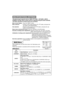 Page 44MAIN Menu
ItemDescription
BRIGHT Adjust Brightness:Light Dark
CONTRASTAdjust Contrast:Strong Weak
ASPECT
Select Aspect Ratio:
At RGB Input or Hi-Vision 1125i(1035i/1080i)/750p of COMPONENT VIDEO
Input:
4:3 
16:9At VIDEO Input, S-VIDEO Input or 525i/525p/625i of COMPONENT VIDEO Input:4:3 16:9 SMALL
• The SMALL picture may not be displayed correctly with certain input signals.
PICT.POSIT.Select Picture Position (for 16:9/SMALL Picture):
TOP CENTER BOTTOM
GAMMASelect Gamma Mode:
NORMAL CINEMA DYNAMIC...