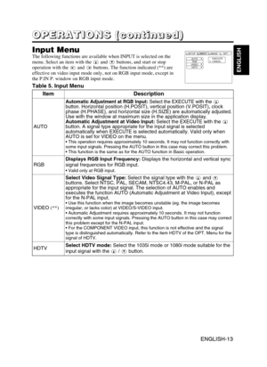 Page 15ENGLISH-13
ENGLISH
ENGLISH-13
O O O O
P P P P
E E E E
R R R R
A A A A
T T T T
I I I I
O O O O
N N N N
S S S S
       
( ( ( (
c c c c
o o o o
n n n n
t t t t
i i i i
n n n n
u u u u
e e e e
d d d d
) ) ) )
Input MenuThe following functions are available when INPUT is selected on the
menu. Select an item with the and buttons, and start or stop
operation with the and buttons. The function indicated (**) are
effective on video input mode only, not on RGB input mode, except in
the P.IN P. window on RGB input...