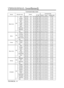 Page 34TECHNICAL - 8
NamesOperation typeHeaderCommand data
CRCActionTypeSetting code
Blank ColorSet
RedBE  EF0306  003B  D301  0000  3000  00
OrangeBE  EF0306  00AB  D201  0000  3001  00
GreenBE  EF0306  005B  D201  0000  3002  00
BlueBE  EF0306  00CB  D301  0000  3003  00
PurpleBE  EF0306  00FB  D101  0000  3004  00
WhiteBE  EF0306  006B  D001  0000  3005  00
BlackBE  EF0306  009B  D001  0000  3006  00
MyScreenBE  EF0306  00FB  CA01  0000  3020  00
ORIGNALBE  EF0306  00FB  E201  0000  3040  00
GetBE  EF0306...