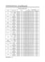 Page 36TECHNICAL - 10
T T T T
E E E E
C C C C
H H H H
N N N N
I I I I
C C C C
A A A A
L L L L(
( ( (
c c c c
o o o o
n n n n
t t t t
i i i i
n n n n
u u u u
e e e e
d d d d
) ) ) )
NamesOperation typeHeaderCommand data
CRCActionTypeSetting code
MuteSetNormalBE  EF0306  0046  D301  0002  2000  00
MuteBE  EF0306  00D6  D201  0002  2001  00
GetBE  EF0306  0075  D302  0002  2000  00
Brightness
GetBE  EF0306  0089  D202  0003  2000  00
IncrementBE  EF0306  00EF  D204  0003  2000  00
DecrementBE  EF0306  003E  D305...