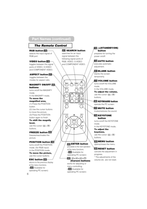 Page 86
The Remote Control(STANDBY/ON)
button
prepares for turning the
power on/off.
VIDEO button
toggles between the signal 
ports of VIDEO, S-VIDEO
and COMPONENT VIDEO.
MENU button
opens/closes the menu.
RGB button
selects the input signal of
RGB port.
BLANK button
blanks the screen
temporarily.
SEARCH button
searches for an input
signal between the
following signal ports of
RGB, VIDEO, S-VIDEO
and COMPONENT VIDEO. 
VOLUME button
turns on/off the VOLUME
mode.
In the VOLUME mode,
To adjust the volume,
use the...