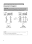 Page 1110
#
AUDIO IN
COMPONENT   VIIDEO R         L / (MONO)  VIDEO IN
C
R / RR                    CB / PB                          Y K
S-VIDEO IN
USB
1                  RGB   IN                    2
RGB   OUT                                  CONTROL
##
AUDIO INAUDIO cable RGB cable
AUDIO OUT RGB INAnalogue 
RGB OUT
Laptop computer
#%$
AUDIO IN
COMPONENT   VIIDEO R         L / (MONO)  VIDEO IN
C
R / RR                    CB / PB                          Y K
S-VIDEO IN
USB
1                  RGB   IN...