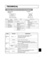 Page 421
TECHNICAL TECHNICAL
SIGNAL CONNECTOR PIN ASSIGNMENT
RGB IN [1]/[2]
RGB OUT
D-sub 15-pin Shrink Mini Din 4-pinS-VIDEO
Mini Din 4-pin
Pin NoSignal
1
Color:
0.286Vp-p (NTSC, burst signal),
75Ωterminator
0.3Vp-p (PAL/SECAM, burst signal),
75Ωterminator
2Brightness:
1.0Vp-p, 75Ωterminator
3Ground
4Ground
signalTerminalSpecification
RGB signal
inputRGB IN¢1z2£
Video: Analog 0.7Vp-p, 75Ωterminator (positive)
H/V. sync.: TTL level (positive/negative)
Composite sync.: TTL level
D-sub 15-pin shrink jack
Video...