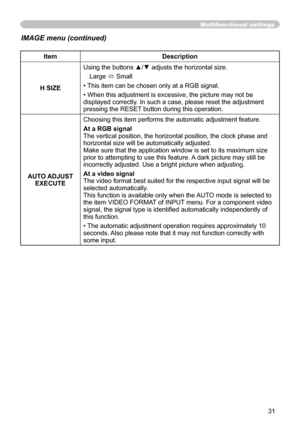 Page 33
31

Multifunctional settings
ItemDescription
H SIZE
Using the buttons ▲/▼ adjusts the horizontal size.
Large  Small
• This item can be chosen only at a RGB signal.
• When this adjustment is excessive, the picture may not be 
displayed correctly. In such a case, please reset the adjustment 
pressing the RESET button during this operation.
AUTO ADJUST 
EXECUTE
Choosing this item performs the automatic adjustment feature.
At a RGB signalThe vertical position, the horizontal position, the clock phase and...