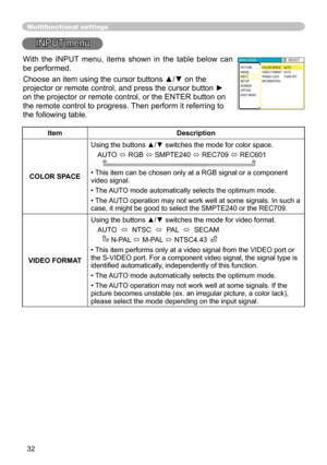 Page 34
32

Multifunctional settings
INPUT menu
ItemDescription
COLOR SPACE
Using the buttons ▲/▼ switches the mode for color space. 
AUTO 
 RGB  SMPTE240  REC709  REC601      
• This item can be chosen only at a RGB signal or a component video signal.
•  The AUTO mode automatically selects the optimum mode. 
• The AUTO operation may not work well at some signals. In such a case, it might be good to select the SMPTE240 or the REC709.
VIDEO FORMAT
Using the buttons ▲/▼ switches the mode for video format....