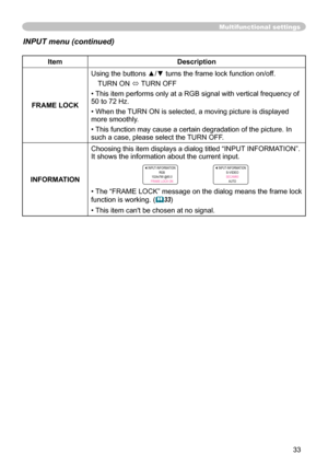 Page 35
33

Multifunctional settings
INPUT menu (continued)
ItemDescription
FRAME LOCK
Using the buttons ▲/▼ turns the frame lock function on/off. 
TURN ON  TURN OFF
• This item performs only at a RGB signal with vertical frequency of 50 to 72 Hz.
• When the TURN ON is selected, a moving picture is displayed 
more smoothly.
• This function may cause a certain degradation of the picture. In 
such a case, please select the TURN OFF.
INFORMATION
Choosing this item displays a dialog titled “INPUT INFORMATION”. It...