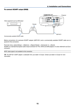 Page 25
15
2. Installation and Connections
PC CARDCOMPONENT INUSB LANAUDIO INCOMPUTER 3 IN
COMPUTER 1 IN COMPUTER 2 IN
PC CONTROLMONITOR OUT
AUDIO OUT
S-VIDEO IN VIDEO INAUDIO INCb/Pb
L/MONO R
Y
Cr/Pr
AC IN
COMPUTER 1 IN
Before connections: An exclusive SCART adapter (ADP-SC1) and a commercially available SCART cable are re-
quired for this connection.
F
rom the menu, select [Setup]  → [Options]  → [Signal Select]  → [Computer 1]  → [Scart].
SCART is a standard European audio-visual connector for TVs, VCRs and...