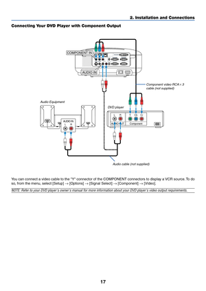 Page 27
17
AUDIO INLRAUDIO OUT
LR
Component
YCbCr
PC CARDCOMPONENT INUSB LANAUDIO INCOMPUTER 3 IN
COMPUTER 1 IN COMPUTER 2 IN
PC CONTROLMONITOR OUT
AUDIO OUT
S-VIDEO IN VIDEO INAUDIO INCb/Pb
L/MONO R
Y
Cr/Pr
AC IN
COMPONENT IN
AUDIO IN 
2. Installation and Connections
Y
ou can connect a video cable to the Y connector of the COMPONENT connectors to display a VCR source. To do
so, from the menu, select [Setup]  → [Options]  → [Signal Select]  → [Component]  → [Video].
NOTE: Refer to your DVD players owners manual...