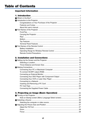 Page 8
vi
Table of Contents
Important Information........................................................................\
.................. i
1. Introduction........................................................................\
................................. 1
  Whats in the Box? ........................................................................\
................................ 1
  Introduction to the Projector ........................................................................\...