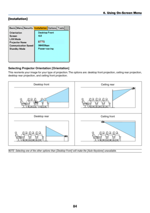 Page 94
84
6. Using On-Screen Menu
[Installation]
Selecting Projector Orientation [Orientation]
This reorients your image for your type of projection. The options are: desktop front projection, ceiling rear projection,
desktop rear projection, and ceiling front projection.
Desktop front Ceiling rear
Desktop rear Ceiling front
NOTE: Selecting one of the other options than [Desktop Front] will make \
the [Auto Keystone] unavailable.
8775 