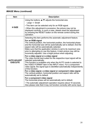 Page 33
3

IMAGE Menu
ItemDescription
H SIZE
Using the buttons ▲/▼ adjusts the horizontal size.
Large ó Small
• This item can be selected only for an RGB signal.
• When this adjustment is excessive, the picture may not be displayed correctly. In such a case, please reset the adjustment by pressing the RESET button on the remote control during this operation.
AUTO ADJUST EXECUTE
Selecting this item performs the automatic adjustment feature.
For an RGB signalThe vertical position, the horizontal position,...