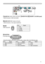 Page 69
5

Connection to the ports
Y R
L
AUDIO IN3
AUDIO IN1AUDIO OUT
USB
RGB OUT
AUDIO IN2
VIDEO
S-VIDEO
CB/PB
CR/PRCONTROL
RGB IN2RGB IN1
K
IAUDIO IN-1 (Ø3.5 stereo mini jack), JAUDIO IN-2,KLAUDIO 3 L/R (RCA jack)
• 200mVrms(max.) 35kΩ termination
MAUDIO OUT (Ø3.5 stereo mini jack)
• 200mVrms(max.) 1kΩ output impedance
NUSB
USB B type jack
OCONTROL
D-sub 9pin plug
• About the details of RS-232C communication, please refer to the followin\
g page.
PinSignalPinSignalPinSignal
(No connection)4(No...