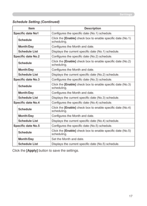 Page 103
7

Settings
Schedule Setting (Continued)
ItemDescription
Specific date No1Configures the specific date (No.1) schedule.
ScheduleClick the [Enable] check box to enable specific date (No.1) scheduling.
Month/DayConfigures the Month and date.
Schedule ListDisplays the current specific date (No.1) schedule.
Specific date No.2Configures the specific date (No.2) schedule.
Click the [Apply] button to save the settings.
ScheduleClick the [Enable] check box to enable specific date (No.2) scheduling....