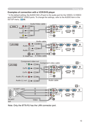 Page 153
LAN
Y RL
AUDIO IN3
AUDIO IN1 AUDIO OUT
USB RGB OUT
AUDIO IN2
VIDEO
S-VIDEO
CB/PB
CR/PRCONTROL
RGB IN2RGB IN1
K
LAN
Y R
L
AUDIO IN3
AUDIO IN1 AUDIO OUT
USB RGB OUT
AUDIO IN2
VIDEO
S-VIDEO
CB/PB
CR/PRCONTROL
RGB IN2RGB IN1
K
LAN
Y R
L
AUDIO IN3
AUDIO IN1 AUDIO OUT
USB RGB OUT
AUDIO IN2
VIDEO
S-VIDEO
CB/PB
CR/PRCONTROL
RGB IN2RGB IN1
K
Setting up
Examples of connection with a VCR/DVD player
Audio (R) out
Video out Audio cable 
Audio/Video cable 
Audio (R) out
S-Video out S-Video cable 
Audio (R) out...