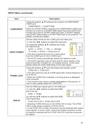 Page 35
33

ItemDescription
COMPONENT
Using the buttons ▲/▼ switches the function of COMPONENT VIDEO port. 
COMPONENT ó SCART RGB 
When the SCART RGB is selected, the COMPONENT VIDEO port function as a port for a SCART RGB signal input and VIDEO port function as a port for SCART RGB sync input. A SCART adapter and SCART cable realize a SCART RGB input to the projector. For details, contact your dealer.
VIDEO FORMAT
Set the video format for the s-video port and video port.
( ) Use th
e ◄/► buttons to select...