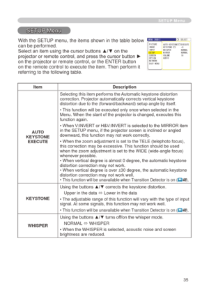 Page 37
35

SETUP Menu
SETUP Menu
ItemDescription
AUTO KEYSTONE EXECUTE
Selecting this item performs the Automatic keystone distortion correction. Projector automatically corrects vertical keystone distortion due to the (forward/backward) setup angle by itself.
• This function will be executed only once when selected in the Menu. When the slant of the projector is changed, executes this function again.
• When V:INVERT or H&V:INVERT is selected to the MIRROR item in the SETUP menu, if the projector screen is...