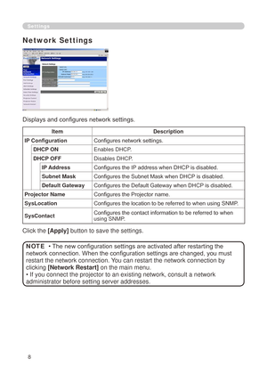 Page 94
8

Settings
Network Settings
Displays and configures network settings.
Click the [Apply] button to save the settings.
• The new configuration settings are activated after restarting the 
network connection. When the configuration settings are changed, you must 
restart the network connection. You can restart the network connection by 
clicking [Network Restart] on the main menu.
• If you connect the projector to an existing network, consult a netw\
ork 
administrator before setting server addresses....