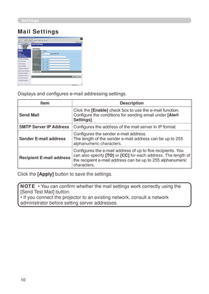 Page 96
10

Settings
Mail Settings
Displays and configures e-mail addressing settings.
Click the [Apply] button to save the settings.
• You can confirm whether the mail settings work correctly using the 
[Send Test Mail] button.
• If you connect the projector to an existing network, consult a netw\
ork 
administrator before setting server addresses.
NOTE
ItemDescription
Send MailClick the [Enable] check box to use the e-mail function. Configure the conditions for sending email under [Alert Settings].
SMTP...